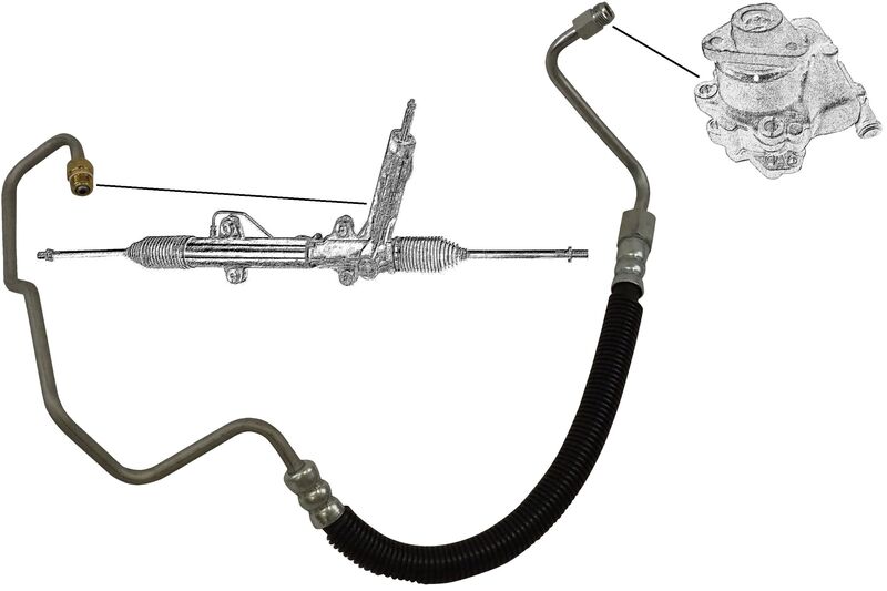 Hydraulic Hose, steering system