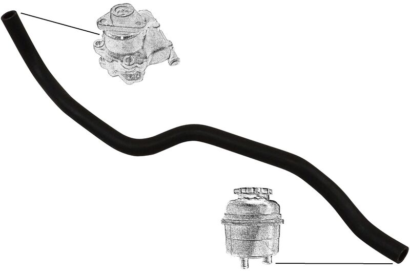 Hydraulic Hose, steering system