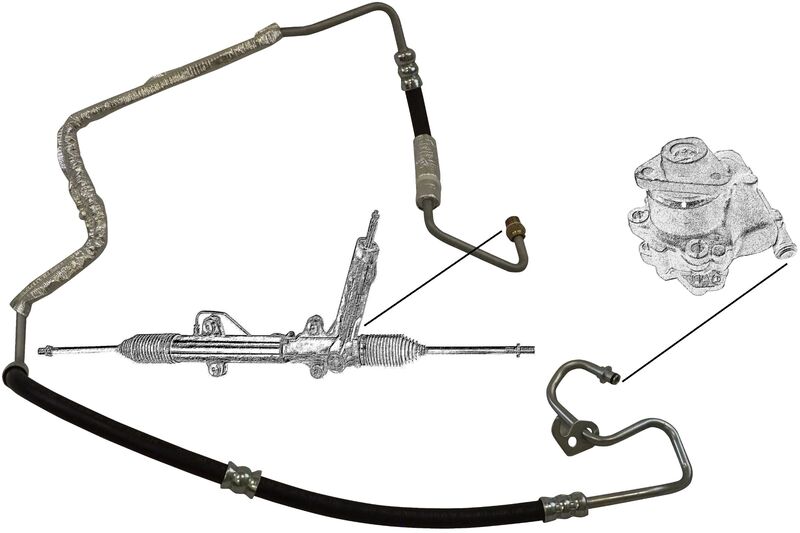 Hydraulic Hose, steering system
