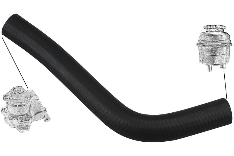 Hydraulic Hose, steering system