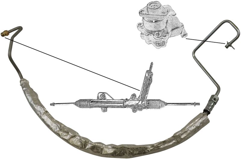 Hydraulic Hose, steering system