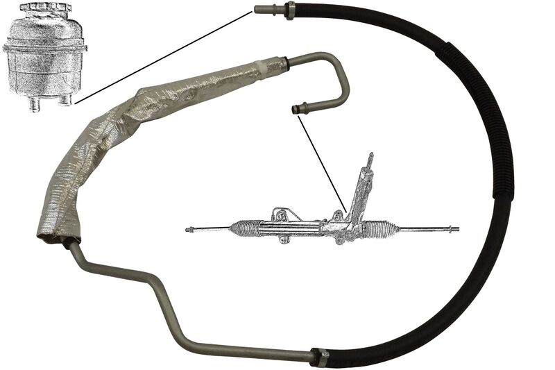 Hydraulic Hose, steering system