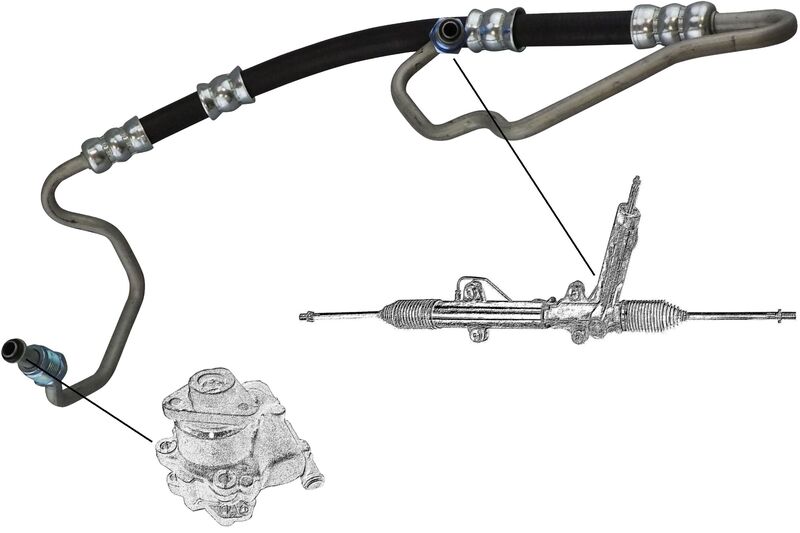 Hydraulic Hose, steering system