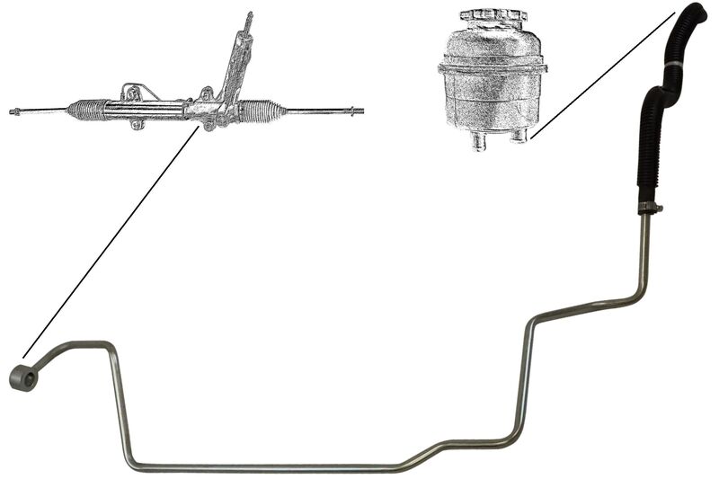 Hydraulic Hose, steering system