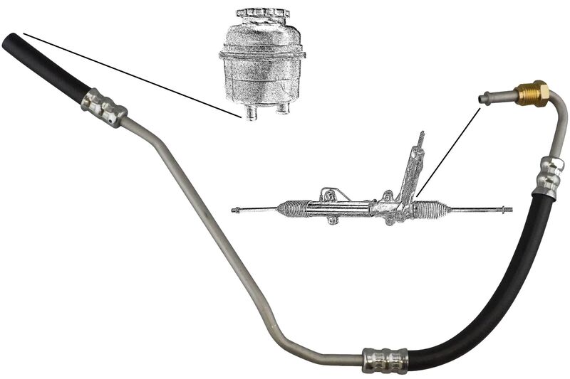 Hydraulic Hose, steering system