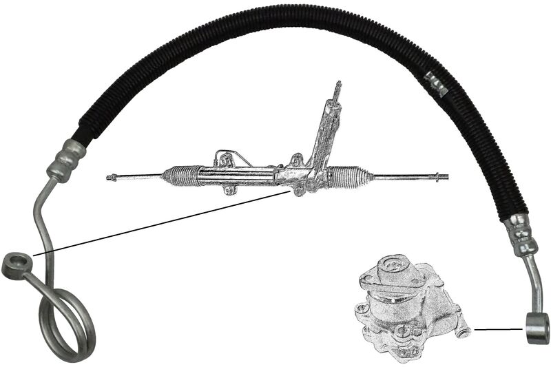 Hydraulic Hose, steering system