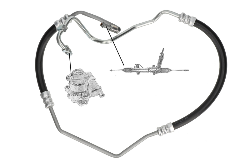 Hydraulic Hose, steering system