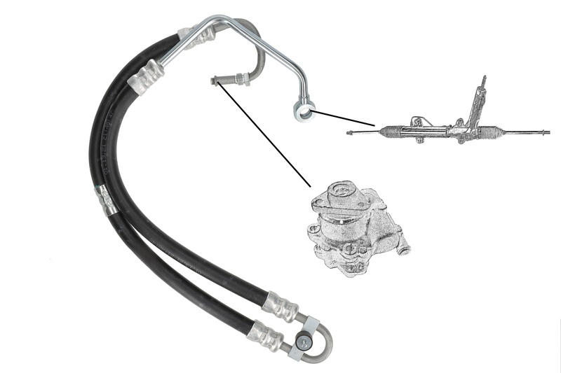 Hydraulic Hose, steering system