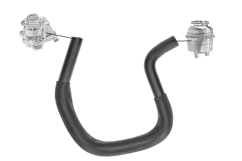 Hydraulic Hose, steering system