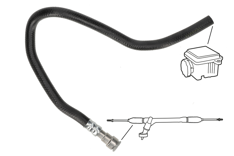 Hydraulic Hose, steering system