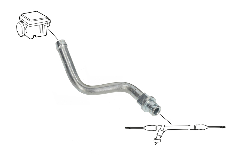 Hydraulic Hose, steering system