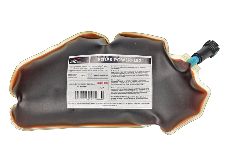 Additive, particulate filter regeneration