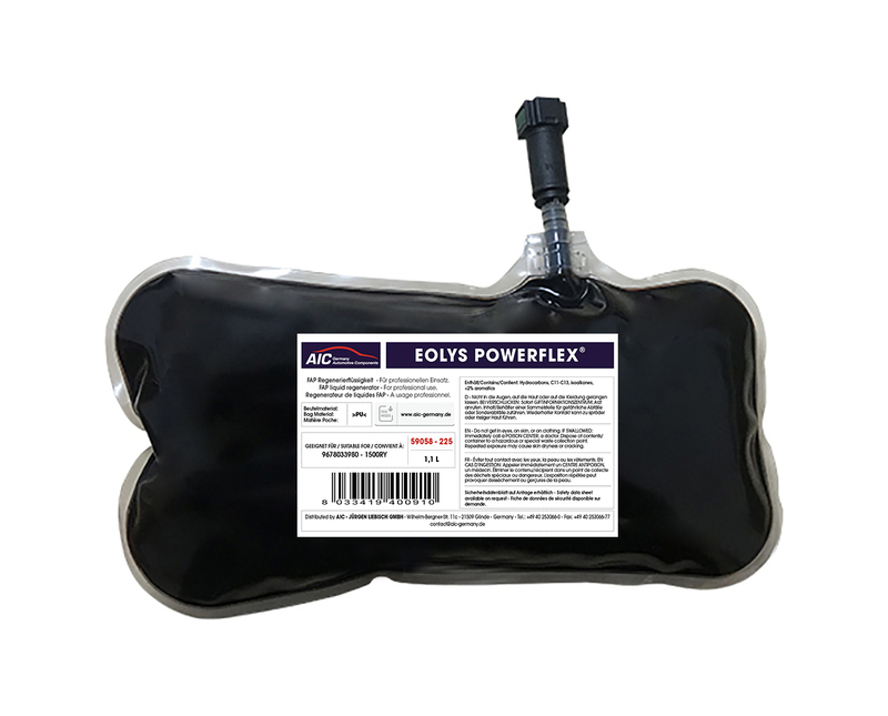 Additive, particulate filter regeneration