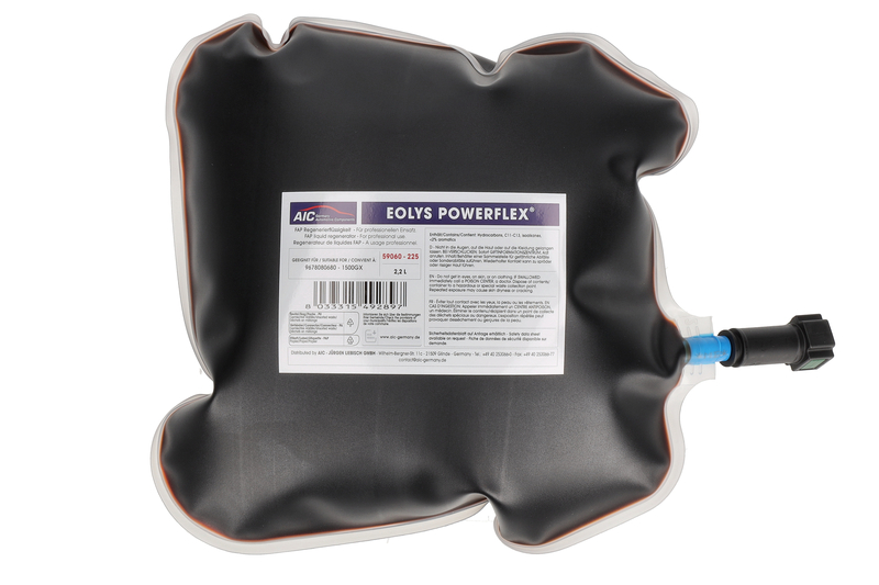 Additive, particulate filter regeneration