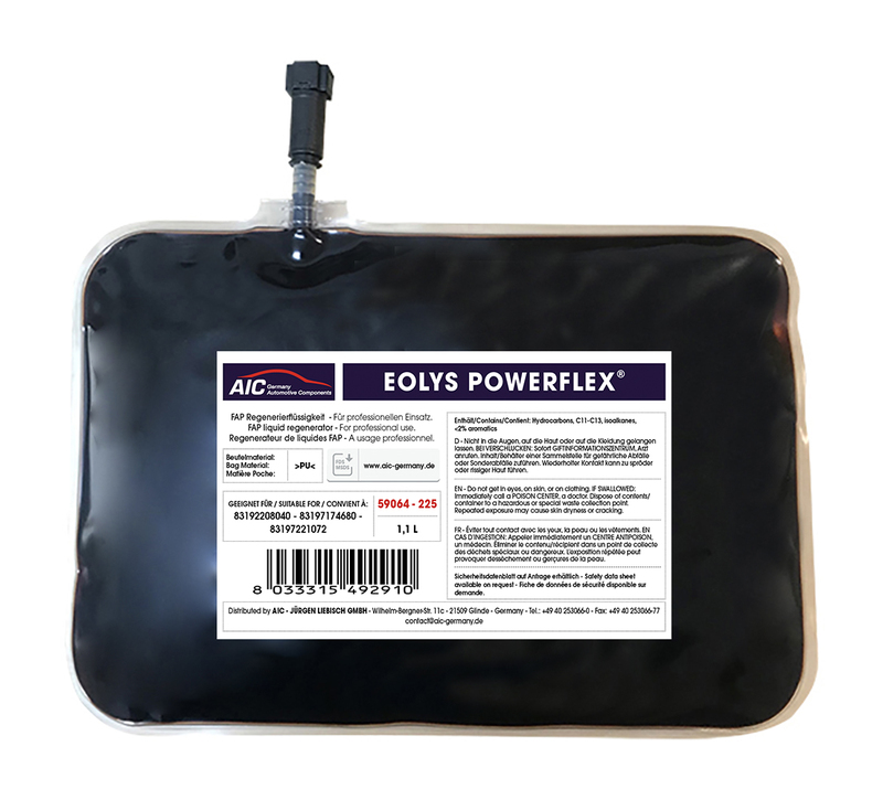 Additive, particulate filter regeneration