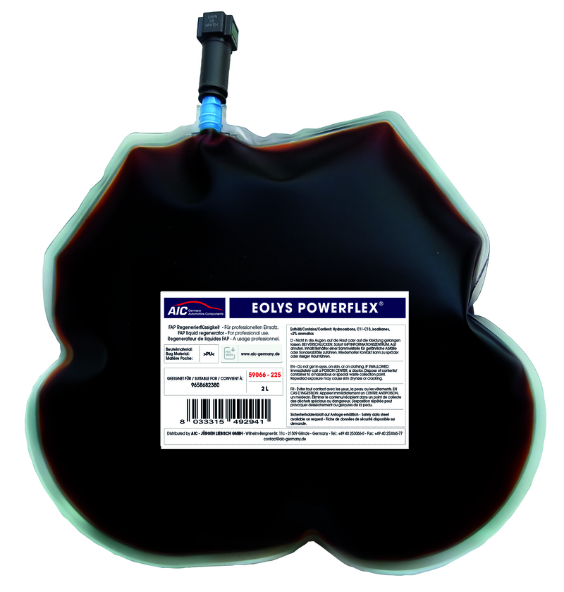 Additive, particulate filter regeneration