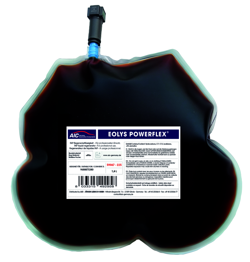 Additive, particulate filter regeneration